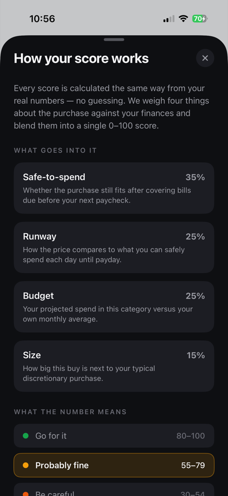 The 'How your score works' sheet, showing the four weighted factors behind every score: Safe-to-spend, Runway, Budget, and Size.